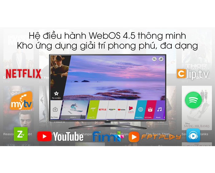 Image Smart Tivi LG 4K 50 inch 50UM7600PTA 4