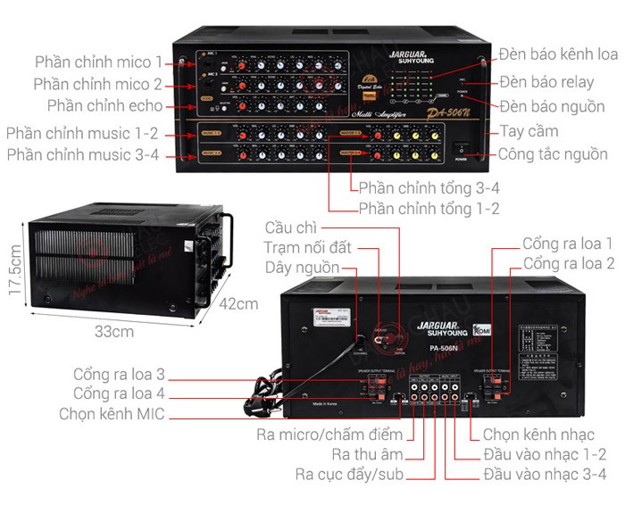 Image Amply Jarguar PA-506N 3