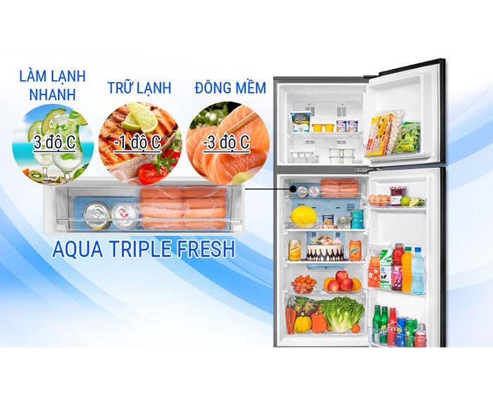 Image Tủ lạnh Aqua Inverter 226 lít AQR-I247BN (DC) 1