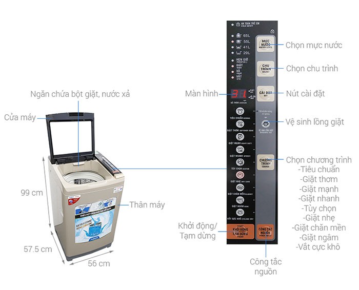 Image Máy giặt Aqua 9kg AQW-U91BT(N) 1