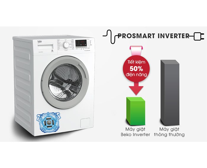 Image Máy giặt Beko Inverter 7 kg WTE 7512 XS0 2