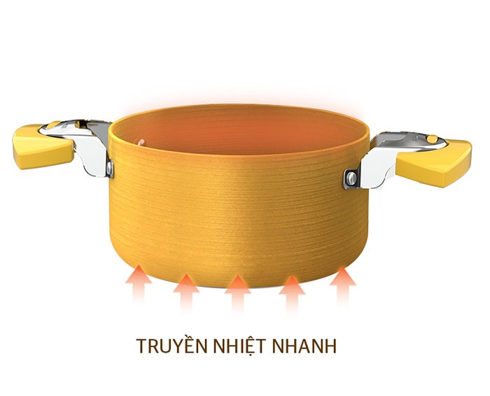 Image Bộ nồi Anod đáy từ Sunhouse SHG7734M 1