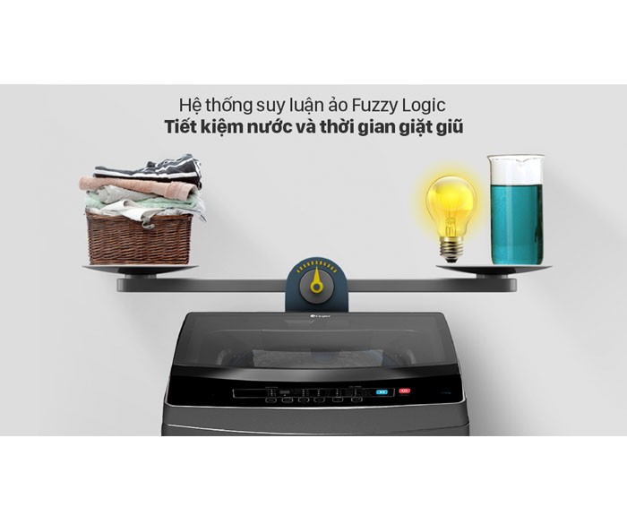 Image Máy giặt Casper 7.5 kg WT-75N70BGA 2