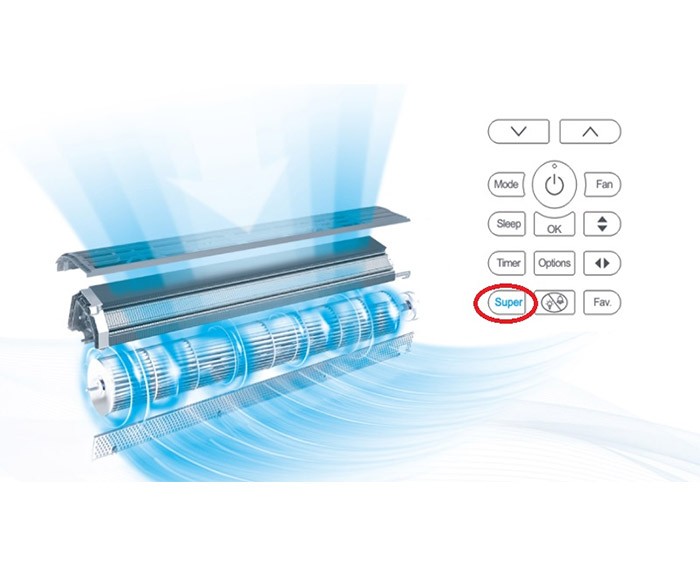 Image Điều hòa 1 chiều Midea MSMA-13CRN1 13.000 BTU 1