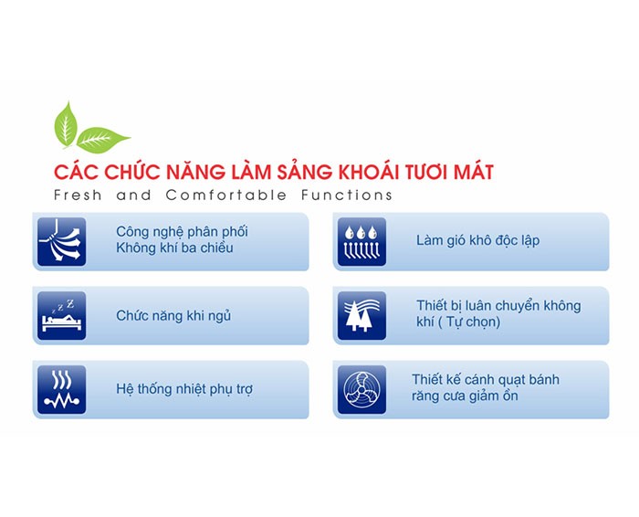 Image Điều hòa Hyundai Hava1-09C 1