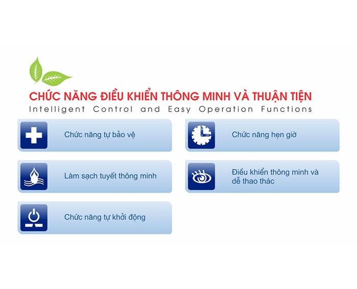Image Điều hòa Hyundai Hava1-09C 3