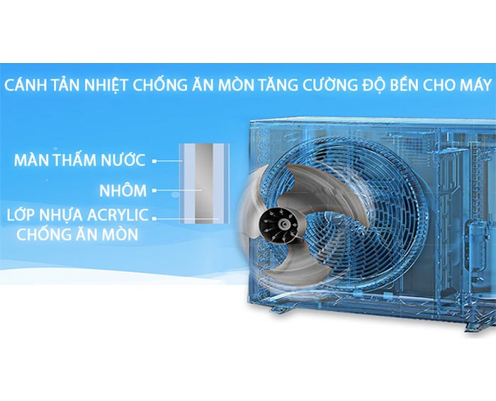 Image Điều hòa Daikin 1 HP FTC25NV1V 4