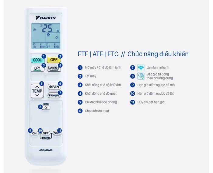 Image Điều hòa Daikin 12.000 BTU FTF35UV1V 1