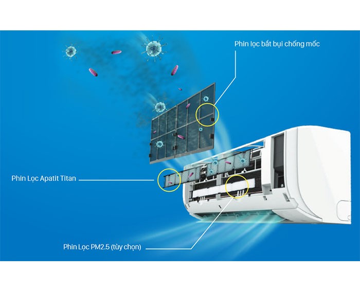 Image Điều hòa Daikin 12.000 BTU FTF35UV1V 3