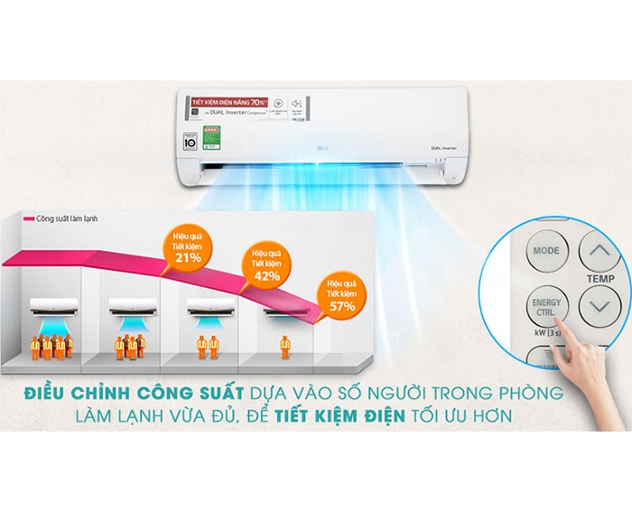 Image Điều hòa LG Inverter 1.5 HP V13ENH 5