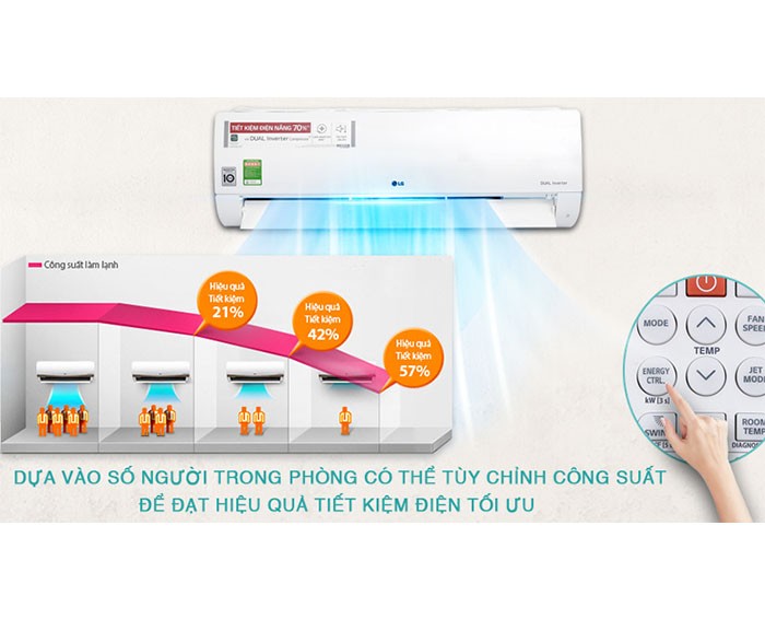 Image Điều hòa LG Inverter 2 HP V18ENF 1