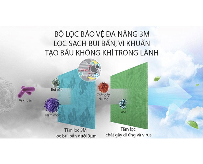 Image Điều hòa LG Inverter 2 HP V18ENF 5