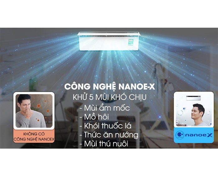 Image Điều hòa Panasonic Inverter 1.5 HP CU/CS-VU12UKH-8 1