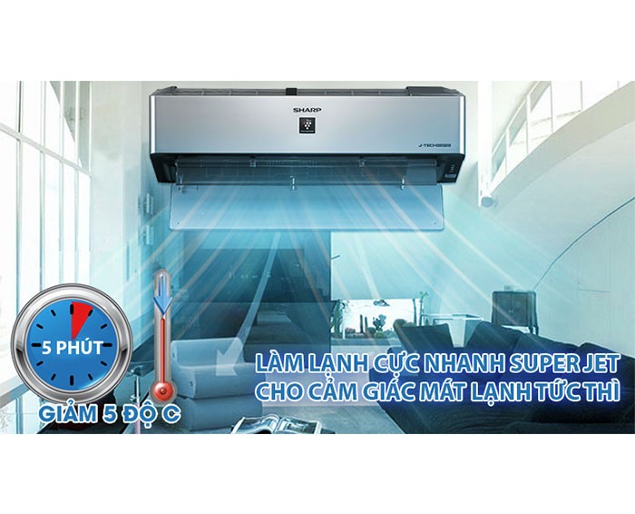 Image Điều hòa Sharp Inverter Wifi 1 HP AH-XP10VXW 1