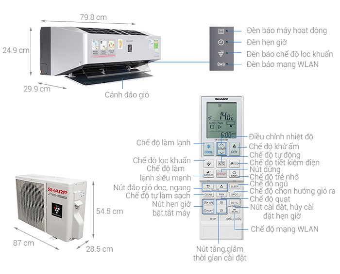 Image Điều hòa Sharp Inverter Wifi 1 HP AH-XP10VXW 3