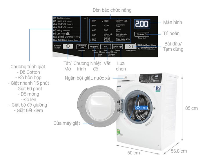 Image Máy giặt Electrolux Inverter 8 kg EWF8025CQWA 1