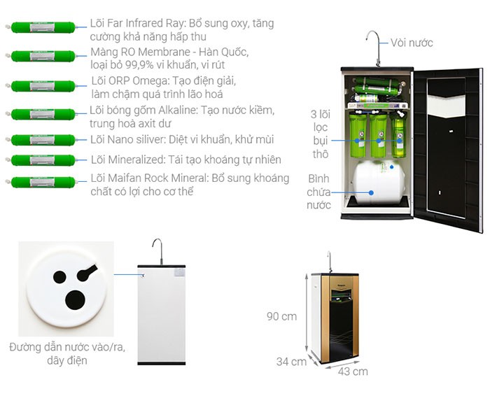 Image Máy lọc nước RO Kangaroo KG10G4 10 lõi 2