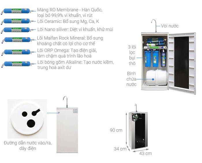 Image Máy lọc nước RO Kangaroo KG99A VTU 9 lõi 3