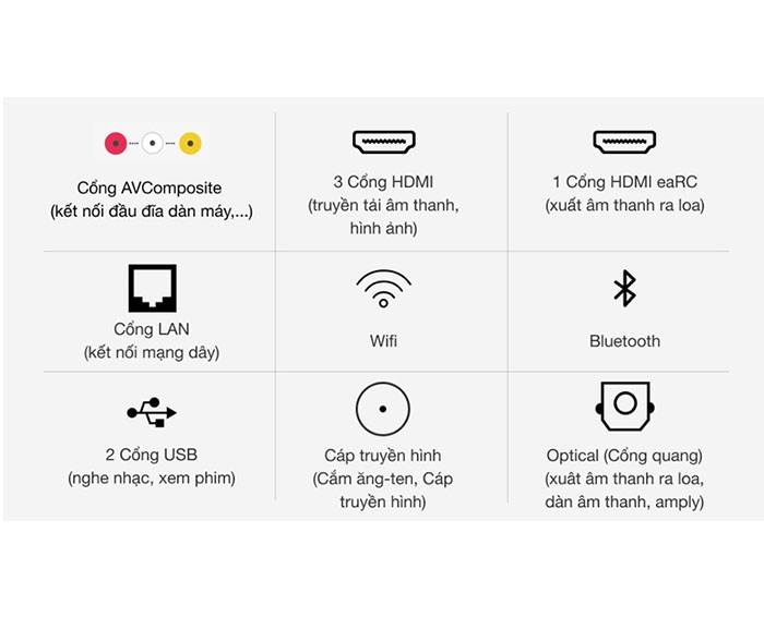 Image Android Tivi Sony 4K 50 inch KD-50X80J 1