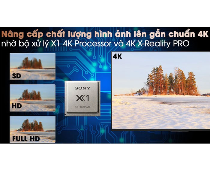 Image Android Tivi Sony 4K 65 inch KD-65X80J 1