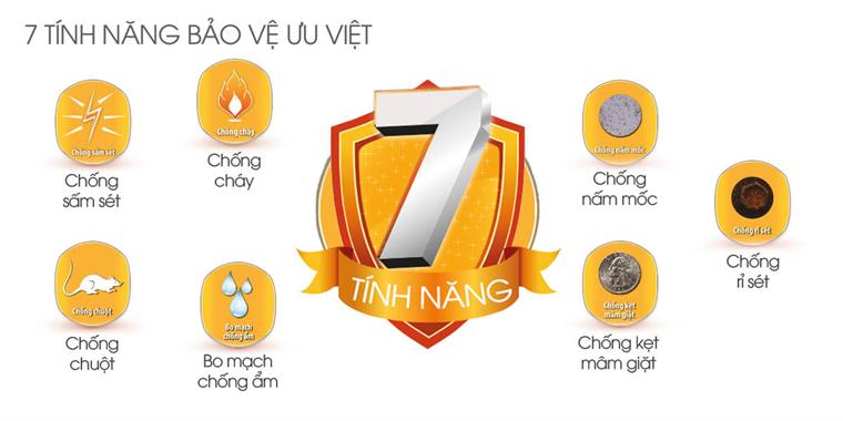 Image Máy giặt 7.2 Kg Sharp ES-U72GV-H 4