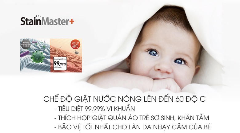 Image Máy giặt Panasonic 9kg NA-F90V5LMX 5