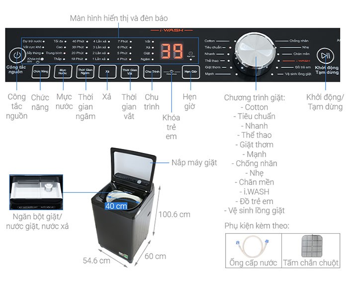 Image Máy giặt Aqua 10 Kg AQW-FR101GT BK 1