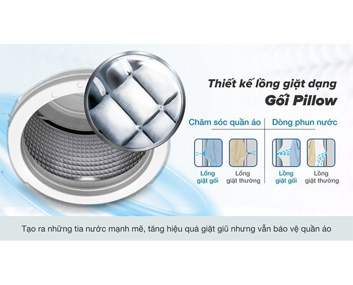 Image Máy giặt Aqua 10 Kg AQW-FR101GT BK 3