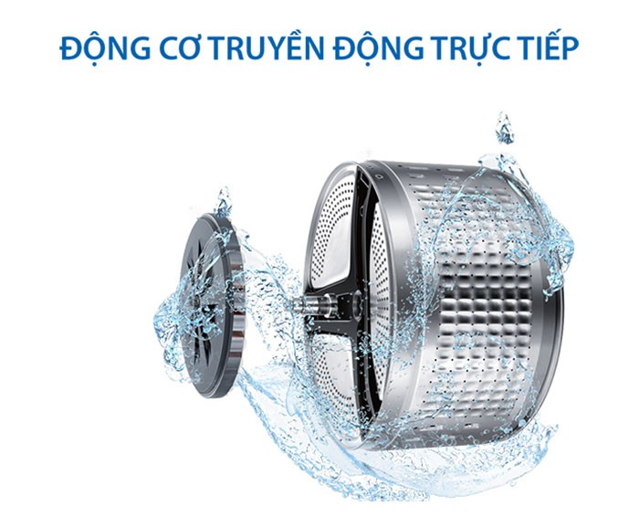 Image Máy Giặt AQUA 8.5 Kg AQD-DD850E (S) 1
