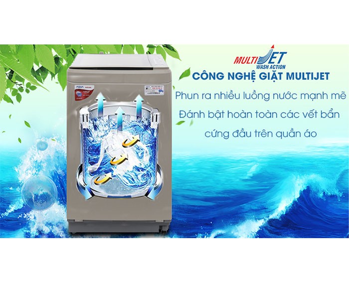 Image Máy giặt Aqua 8 kg AQW-F800BT N 4