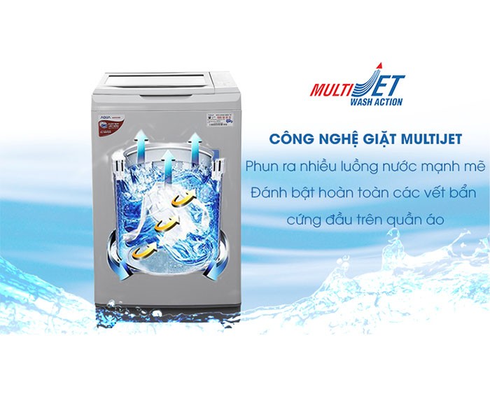Image Máy giặt Aqua 8.0 Kg AQW-S80AT 2