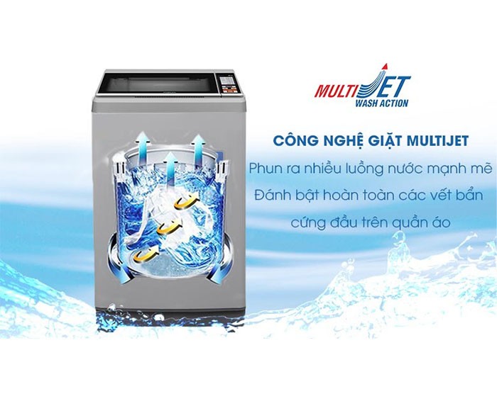 Image Máy giặt Aqua 8 Kg AQW-S80CT H2 2