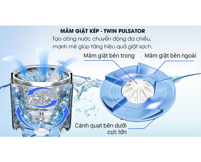 Image Máy giặt Aqua 9 kg AQW-W90AT N 3