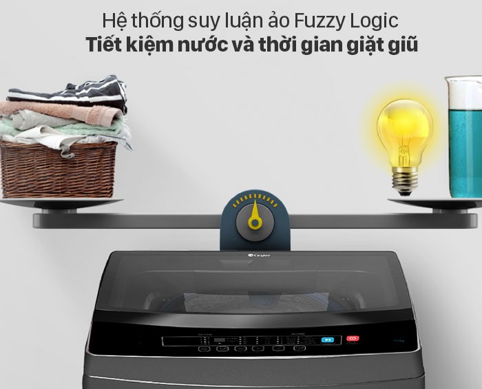 Image Máy giặt Casper 8.5kg cửa trên WT-85N68BGA 1