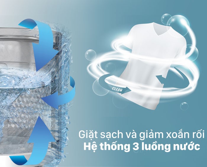 Image Máy giặt Casper 8.5kg cửa trên WT-85N68BGA 2