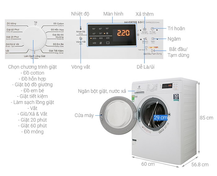Image Máy giặt Electrolux Inverter 8 Kg EWF8025DGWA 1