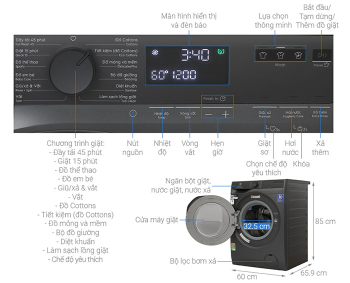 Image Máy giặt Electrolux UltimateCare 500 Inverter 9 kg EWF9023P5SC 3