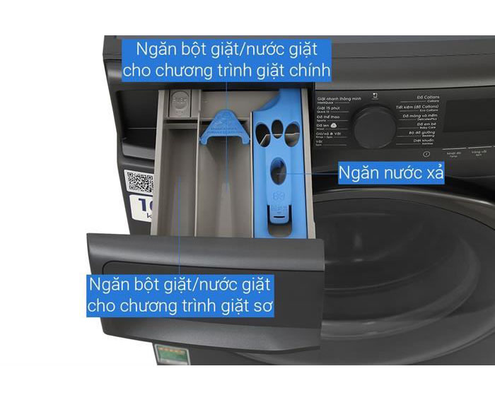 Image Máy giặt Electrolux UltimateCare 700 Inverter 11 kg EWF1143R7SC 3