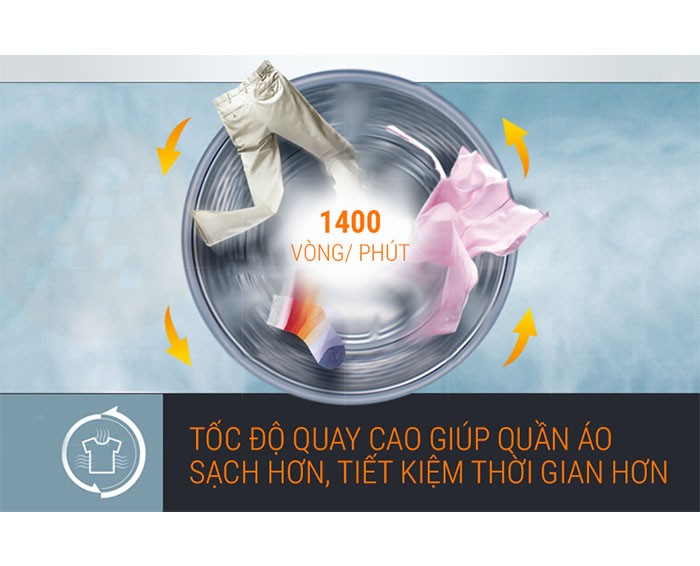 Image Máy giặt LG Inverter 9 kg FC1409S2E 4