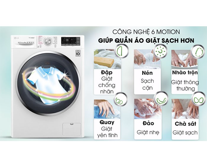 Image Máy giặt LG Inverter 9 kg FC1409S4W 3