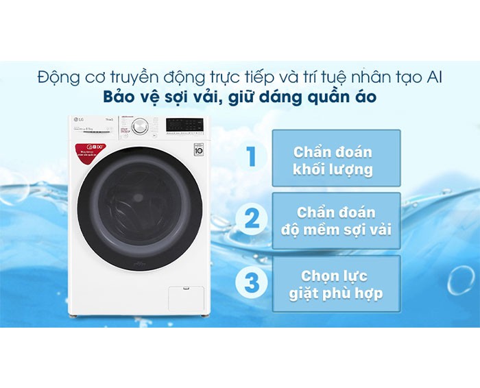 Image Máy giặt LG Inverter 8.5 kg FV1408S4W 2