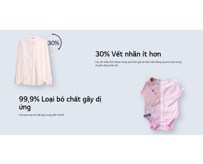 Image Máy giặt LG AI DD 9kg FV1409S3W 1