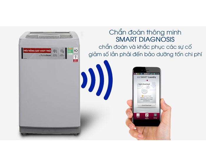 Image Máy giặt LG Inverter 8 kg T2108VSPM 4