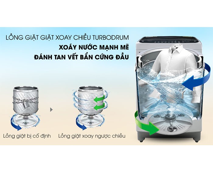 Image Máy giặt LG Inverter 10.5 kg T2350VS2M 1