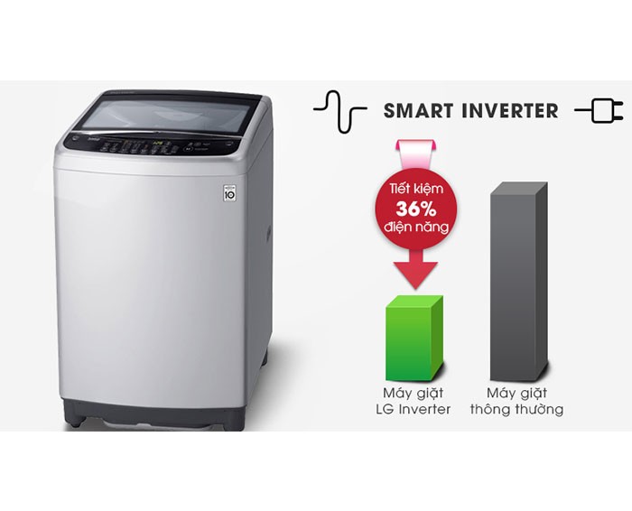 Image Máy giặt LG Inverter 9.5 kg T2395VS2M 3