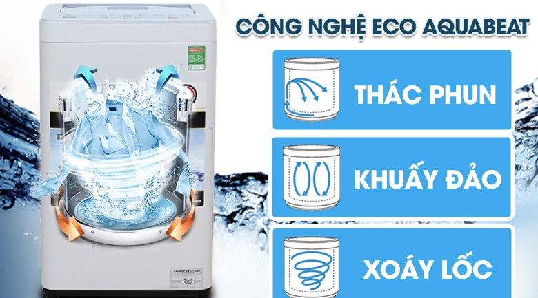 Image Máy giặt Panasonic 7.6 kg NA-F76VG9HRV 2