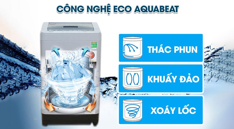 Image Máy giặt Panasonic 8 kg NA-F80VS9GRV 2