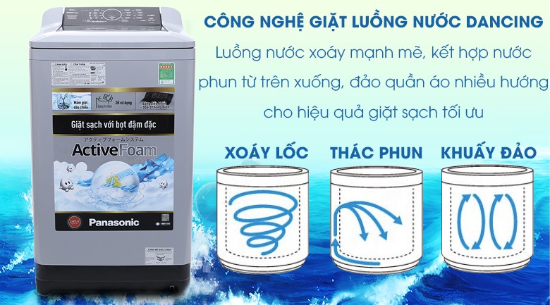 Image Máy giặt Panasonic 9 kg NA-F90A4GRV 3