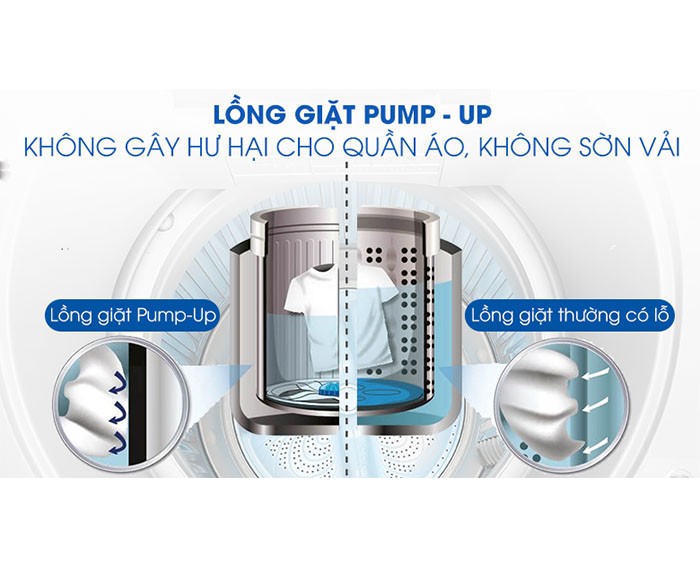 Image Máy giặt Sharp 8.2 kg ES-W82GV-H 3