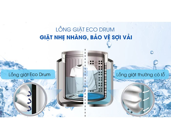 Image Máy giặt Sharp 9.5 kg ES-W95HV-S 1
